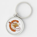 Search for asian food keychains Japan