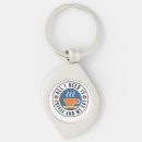 Search for need coffee keychains All