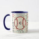 Search for boys name mugs Pattern