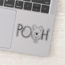 Search for best costume stickers Cartoon character