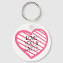 Recherche de proverbes porteclés Humour