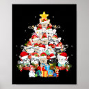 Search for christmas tree lights posters Pug