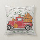 Recherche de rouge vintage coussins Family