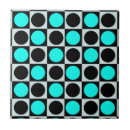 Search for blue circle tiles Pattern