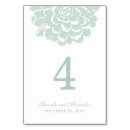 Search for mint green wedding table cards Botanical