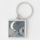 Search for figure keychains Female