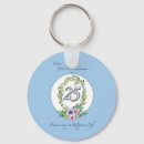 Search for catholic keychains Nun