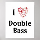 Recherche de bassiste posters Musique