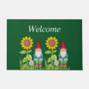 Search for fairy doormats Garden