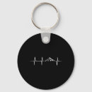 Search for climbing keychains Hike
