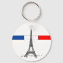 Search for architecture rounded keychains France
