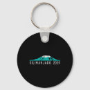 Search for trad keychains Mountaineering
