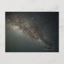 Search for milky postcards Evening