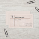 Search for doctor symbol Surgeon