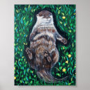 Search for river otter posters Otters