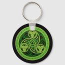 Search for celtic designs keychains Spiral