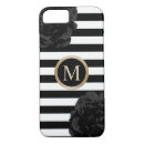Search for salon iphone cases Fashion