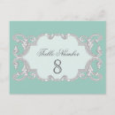 Search for table for two postcards Number