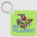 Search for the power is yours keychains Anti pollution