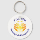 Search for pilgrim keychains Spain