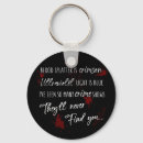 Search for murderousness keychains Murder mystery