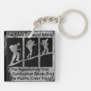 Search for hiking trail keychains Camping