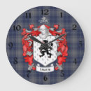 Search for wales clocks Scotland