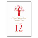 Search for christmas tree table cards Festive