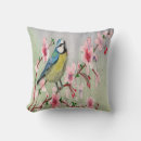 Search for blue tit pillows Flowers