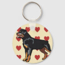Search for rottweiler keychains Lover