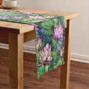 Search for glass table runners Pink