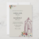 Search for candle wedding invitations Floral