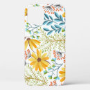 Search for nature wallpaper iphone cases Pattern