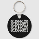 Search for data keychains Science