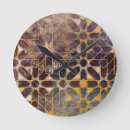 Search for mystical clocks Pattern