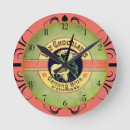 Recherche de nouveau chocolate art Vintage