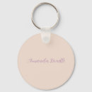 Recherche de pointu porteclés Pour tous