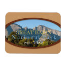 Recherche de bassin magnets Parc national