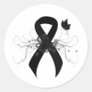 Recherche de de mélanome autocollants Cancer de la peau
