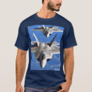 Recherche de furtif vêtements Bombardier