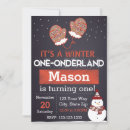 Search for winter one derland invitations Snowman