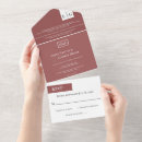 Recherche de moine invitations Minimum