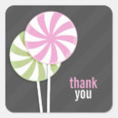 Search for sweet tooth stickers Lollipop