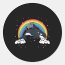 Recherche de caractéristiques autocollants Comportement raccoon