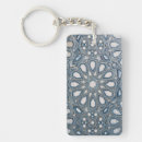 Search for azure keychains Blue