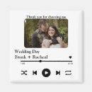 Recherche de sélection magnets Musique