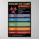 Search for education posters Black