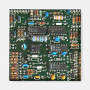 Recherche de pc magnets Technologie