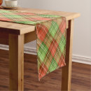 Search for christmas plaid table runners Pattern