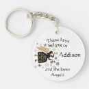 Search for love angel keychains Funny